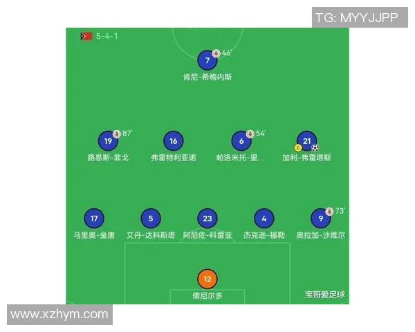 中国足球队与关岛队球员对比分析及比赛展望