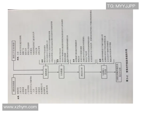 莫比莱公司与竞争对手展开专利诉讼，法律风险加剧